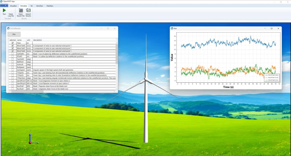 Wind Europe
